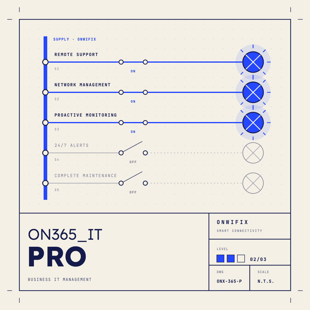 [ONX-365-P] ON365_IT_PRO