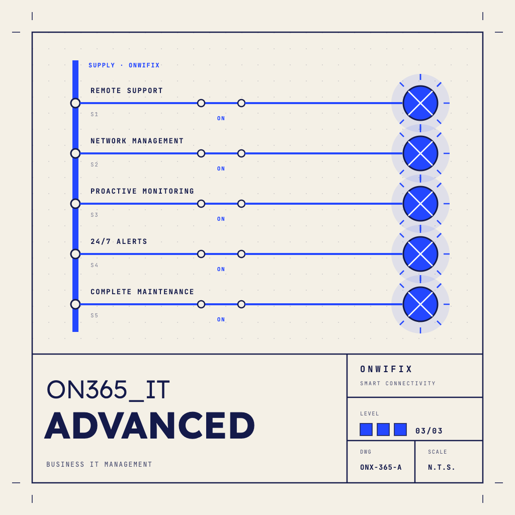 [ONX-365-A] ON365_IT_ADVANCED